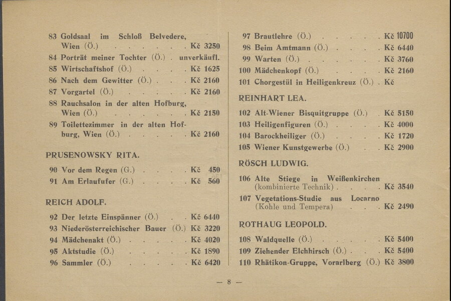 1931-Wiener-Heimatkunst-2-katalog-009-Moravska-galerie-v-Brne.jpeg